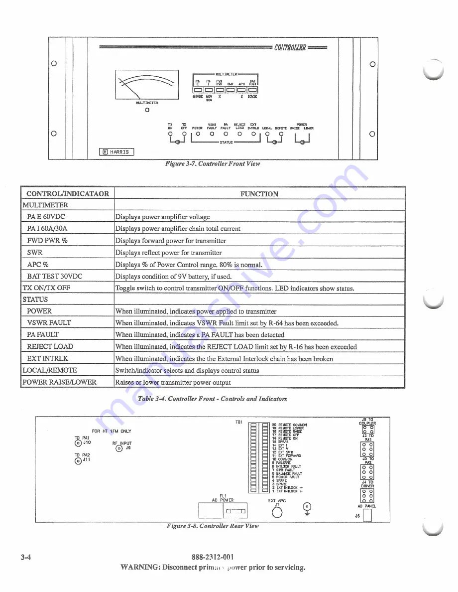 Harris HT250FM Скачать руководство пользователя страница 22