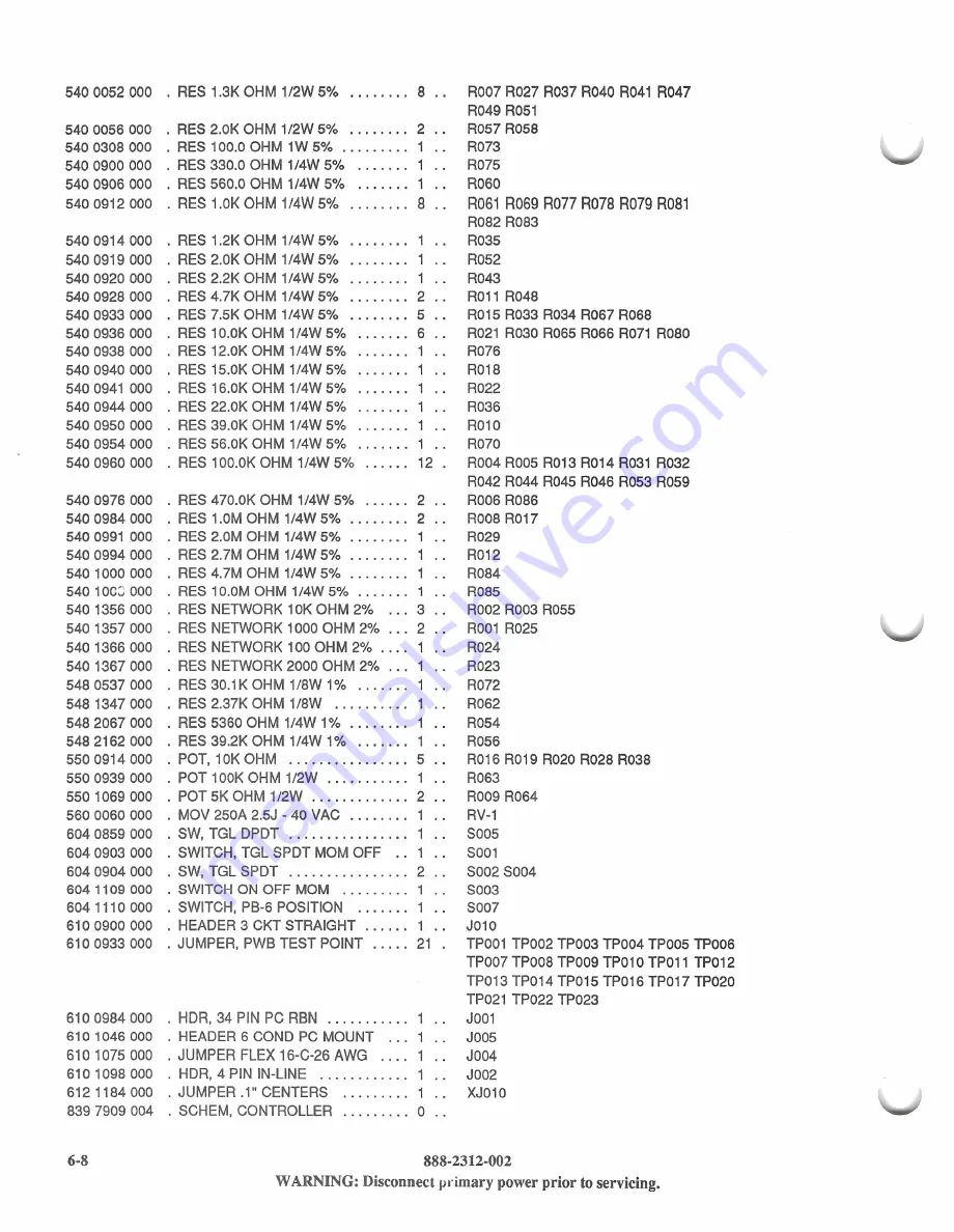 Harris HT250FM Скачать руководство пользователя страница 47