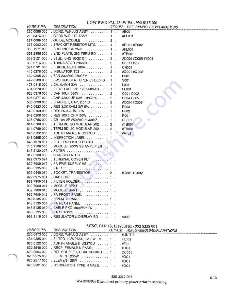 Harris HT250FM Technical Manual Download Page 52