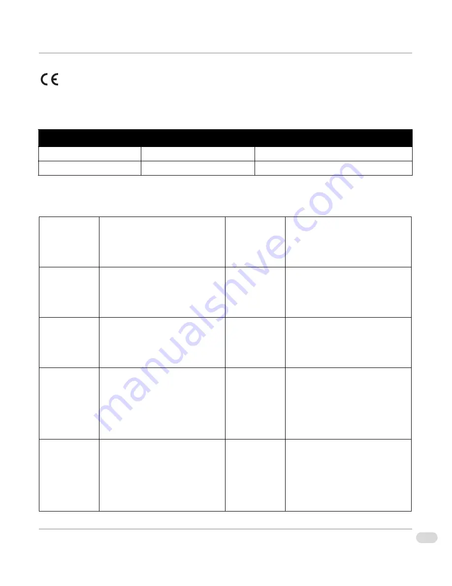 Harris InfoCaster R1000 Hardware Installation Manual Download Page 15