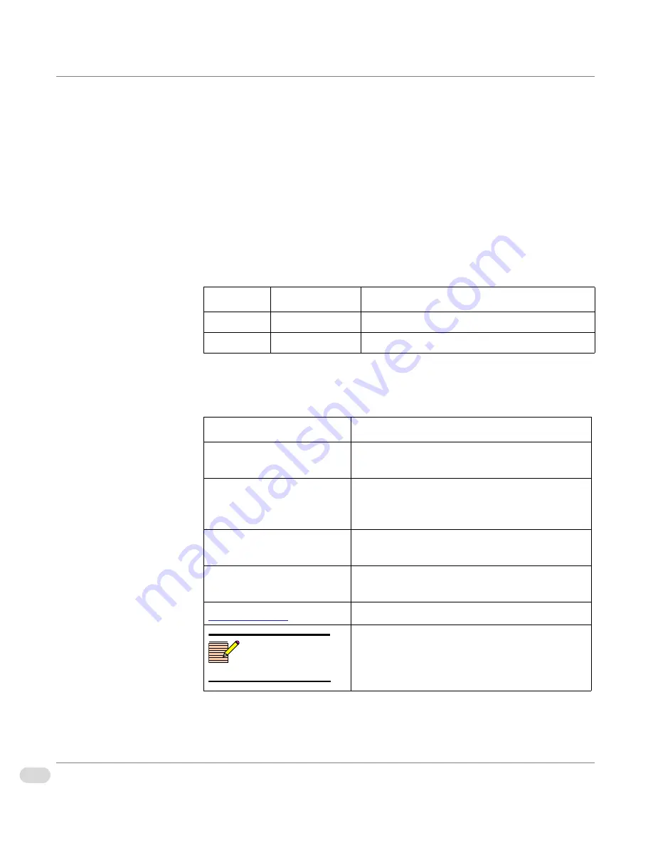 Harris InfoCaster R2100 Hardware Installation Manual Download Page 8