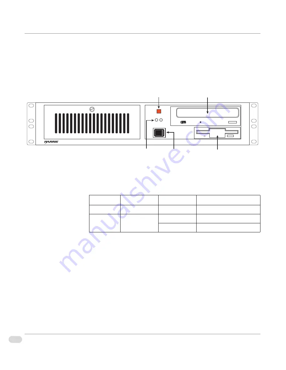 Harris InfoCaster R2100 Скачать руководство пользователя страница 24