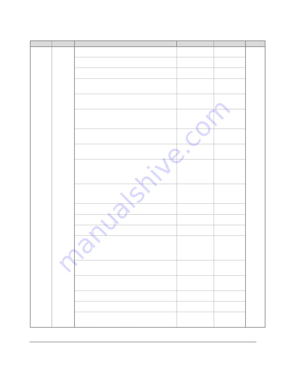 Harris Intraplex HD Link RF Installation & Operation Manual Download Page 3