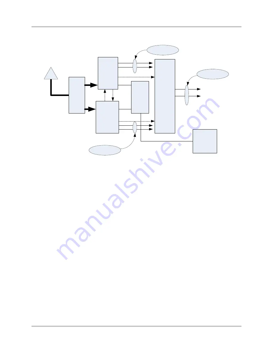 Harris Intraplex HD Link RF Скачать руководство пользователя страница 25