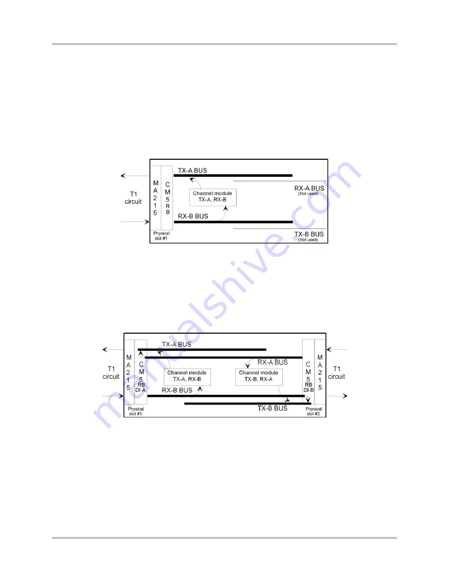 Harris Intraplex STL-160 Series Скачать руководство пользователя страница 24