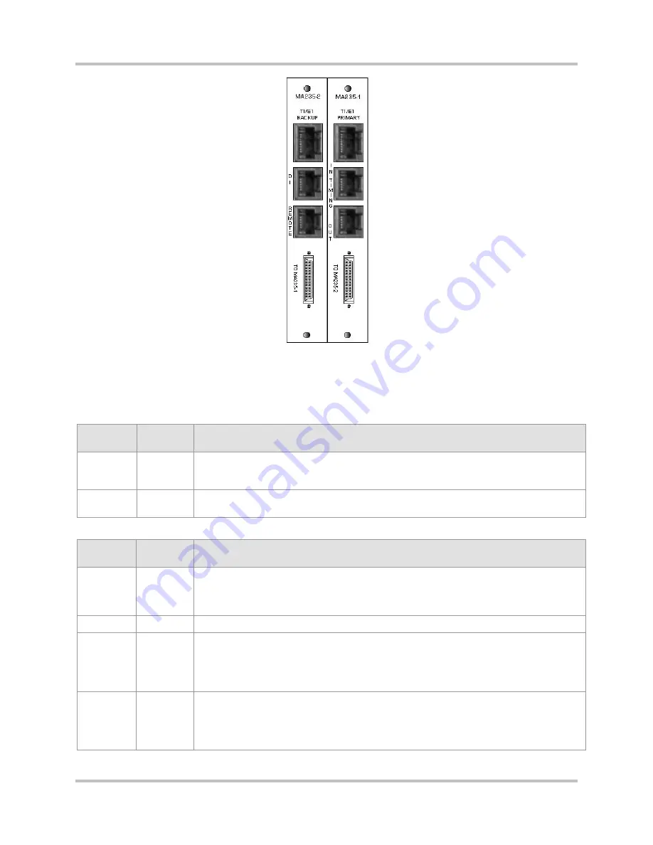 Harris Intraplex STL-160 Series Скачать руководство пользователя страница 61