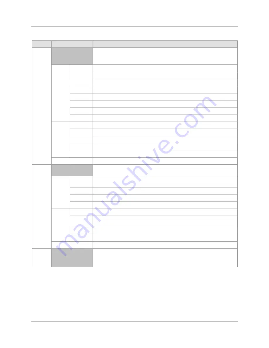 Harris Intraplex STL-160 Series Installation & Operation Manual Download Page 79