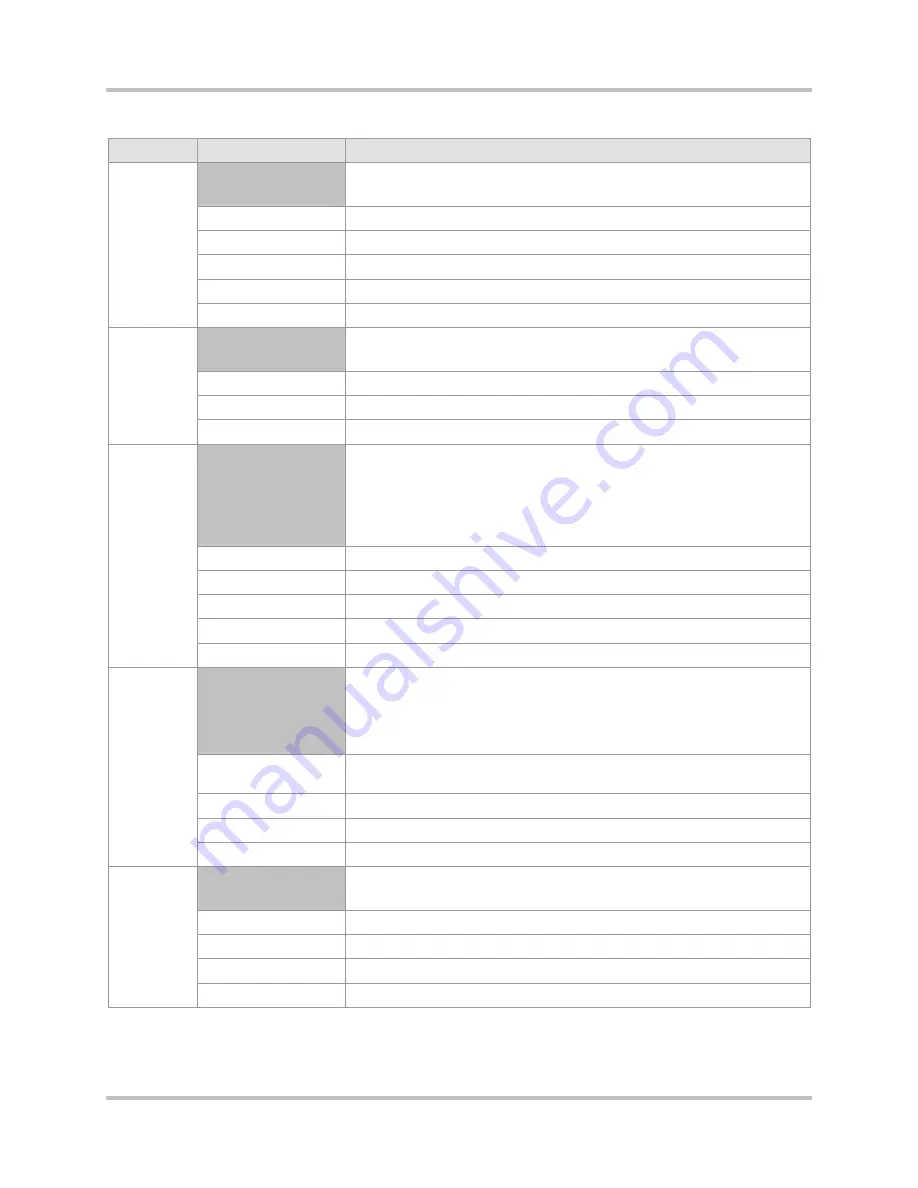 Harris Intraplex STL-160 Series Installation & Operation Manual Download Page 84