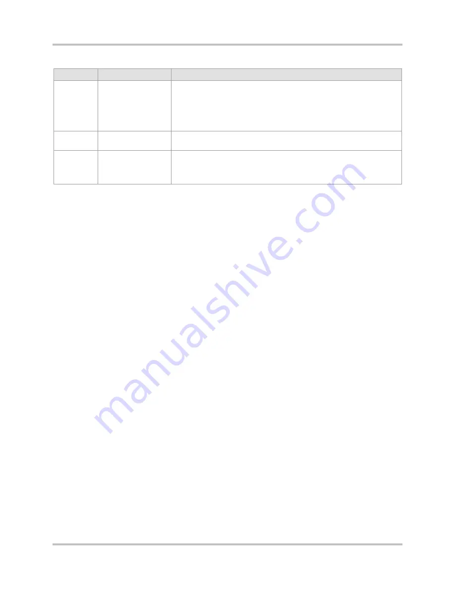 Harris Intraplex STL-160 Series Installation & Operation Manual Download Page 85