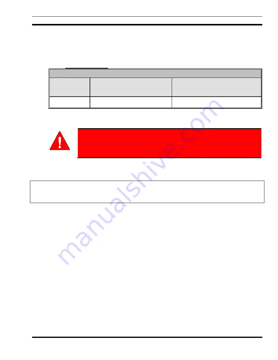 Harris MASTR V Overview Manual Download Page 9