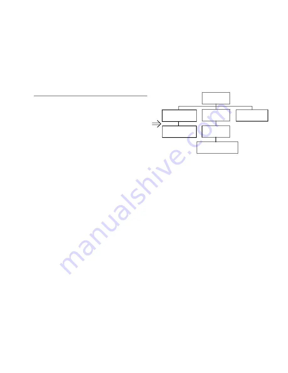 Harris Maxiva ULX COFDM Series Technical Manual Download Page 7