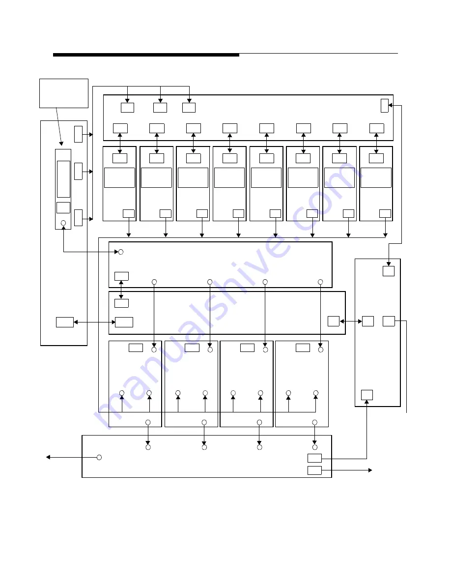 Harris Maxiva ULX COFDM Series Technical Manual Download Page 170