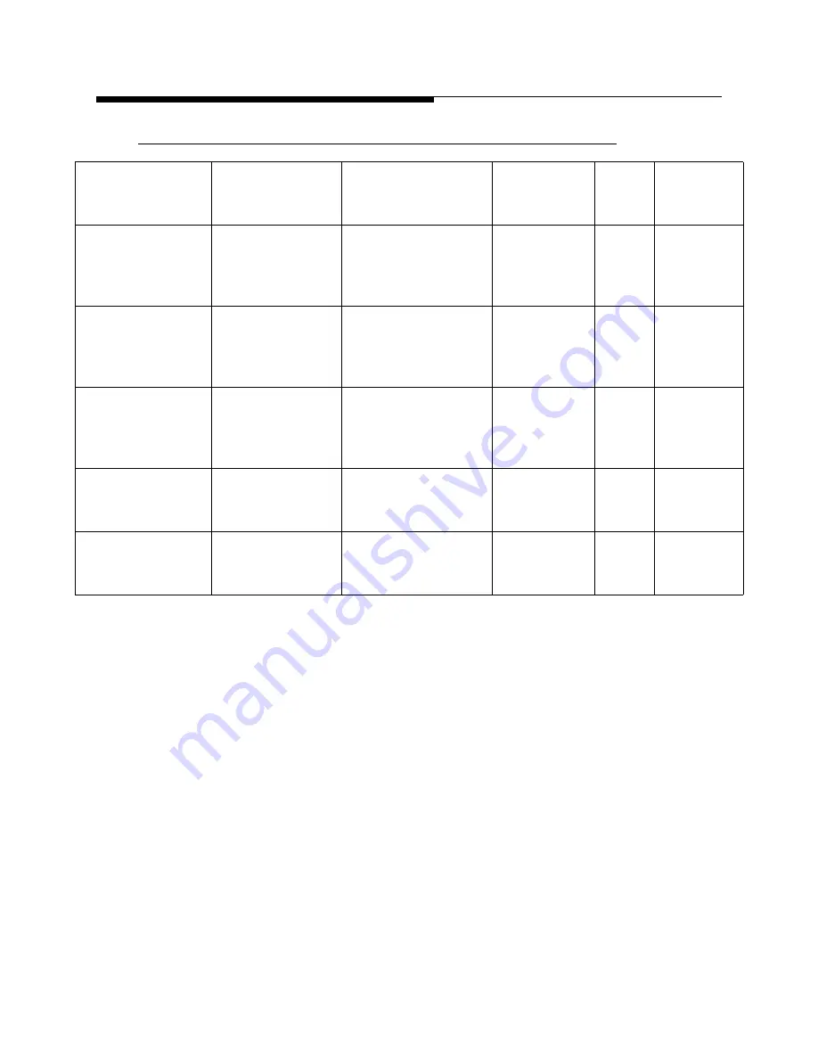 Harris Maxiva ULX COFDM Series Technical Manual Download Page 242