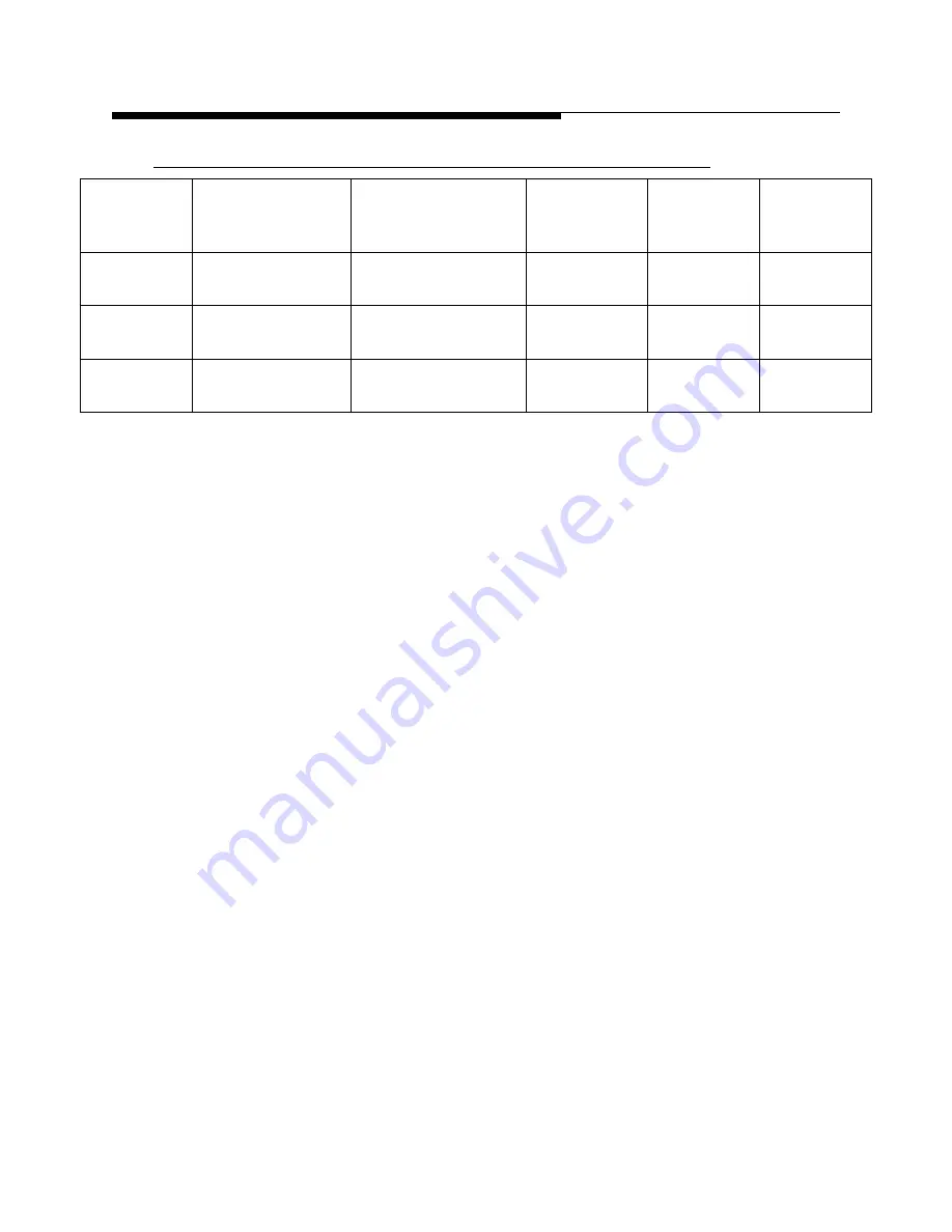 Harris Maxiva ULX COFDM Series Technical Manual Download Page 245