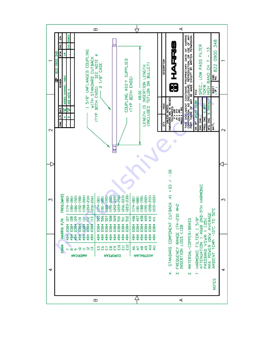 Harris Platinum HT EL 2000HS Скачать руководство пользователя страница 31