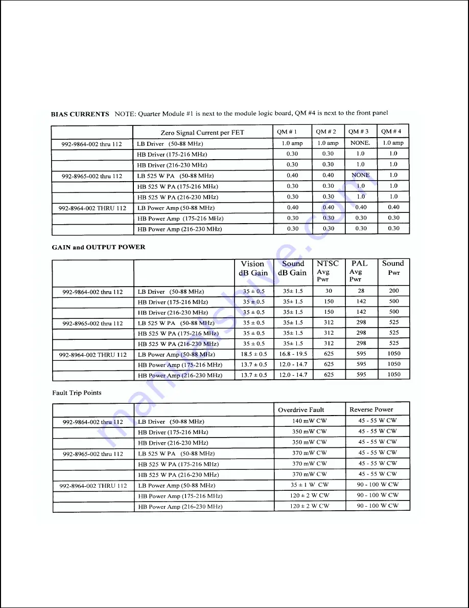 Harris Platinum HT EL 2000HS Скачать руководство пользователя страница 84