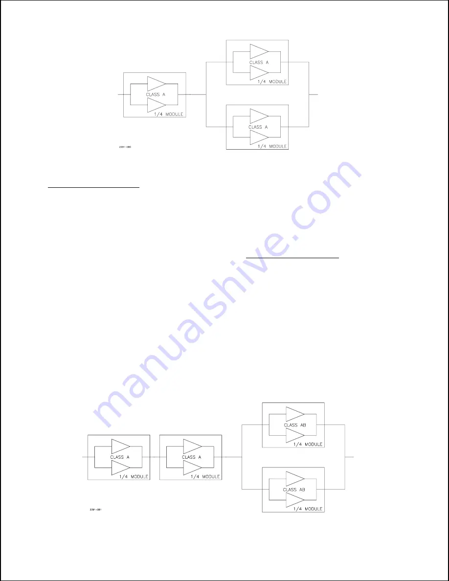 Harris Platinum Series Technical Manual Download Page 136