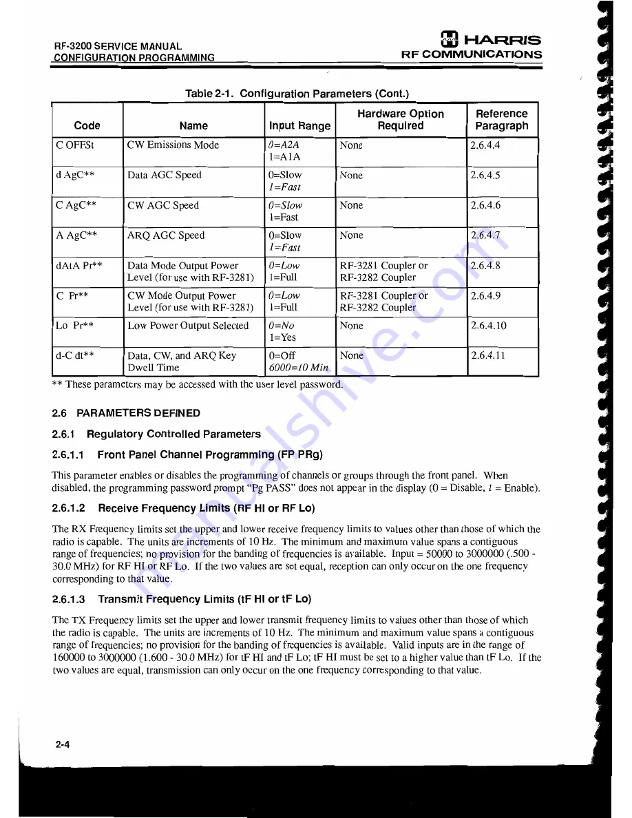 Harris RF-3200 Service Manual Download Page 18