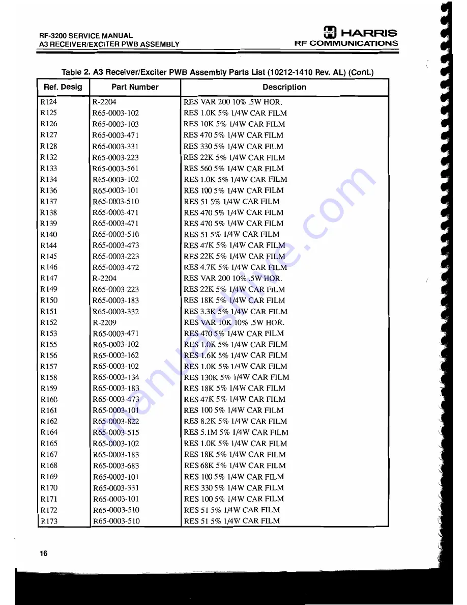 Harris RF-3200 Service Manual Download Page 91