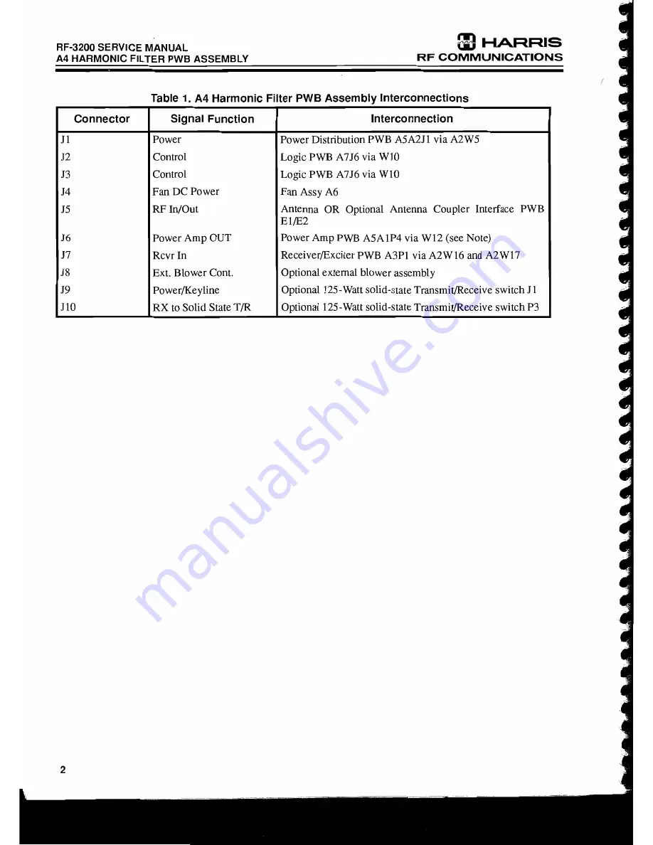 Harris RF-3200 Service Manual Download Page 104