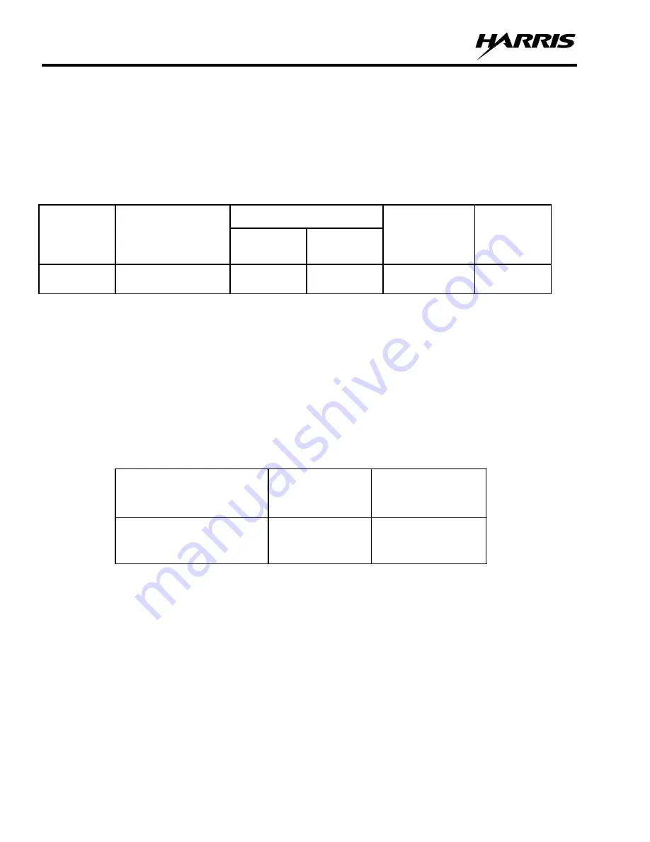 Harris RF-5800H System Installation/Maintenance Manual Download Page 65