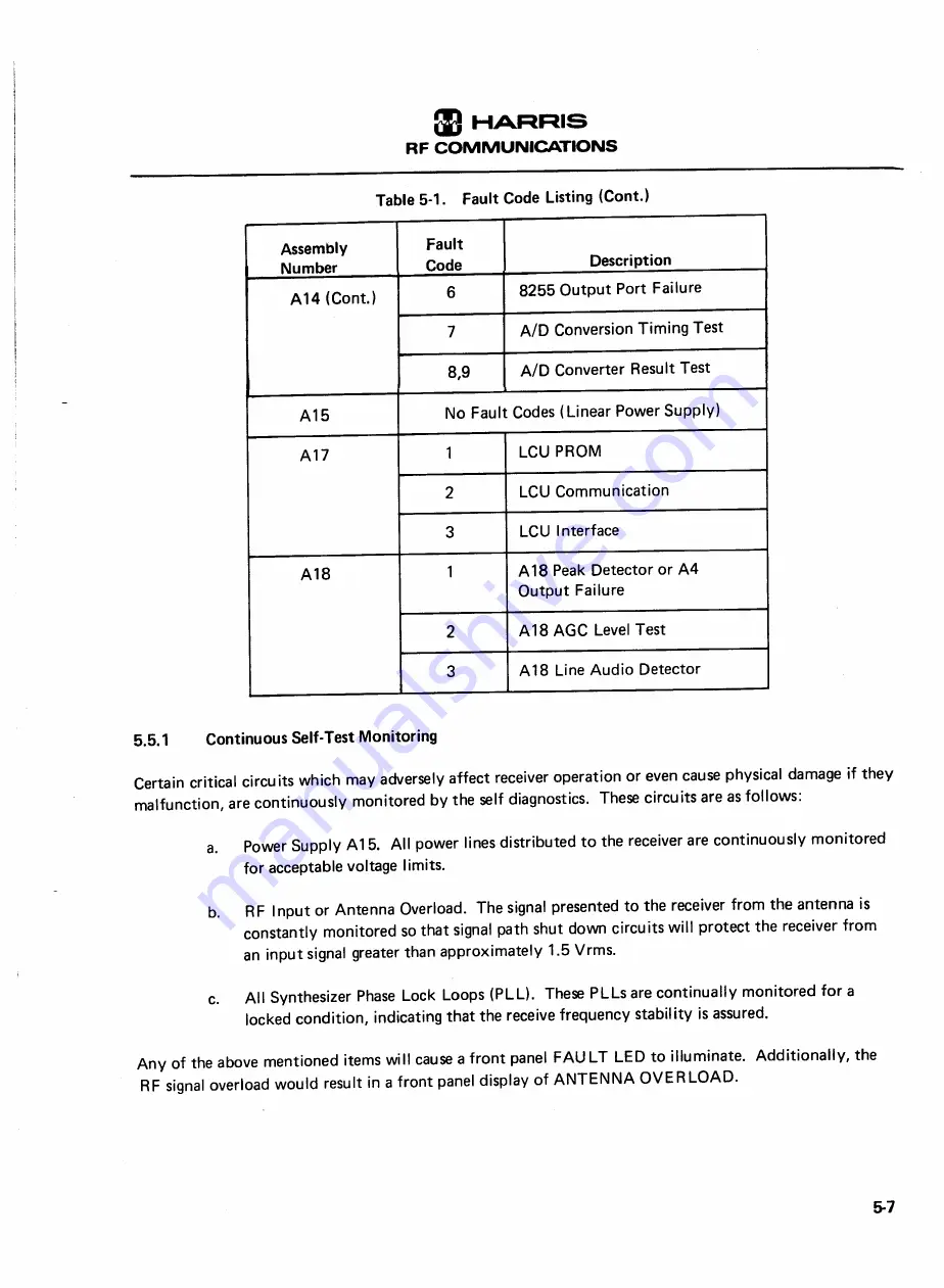 Harris RF-590 Instruction Manual Download Page 79