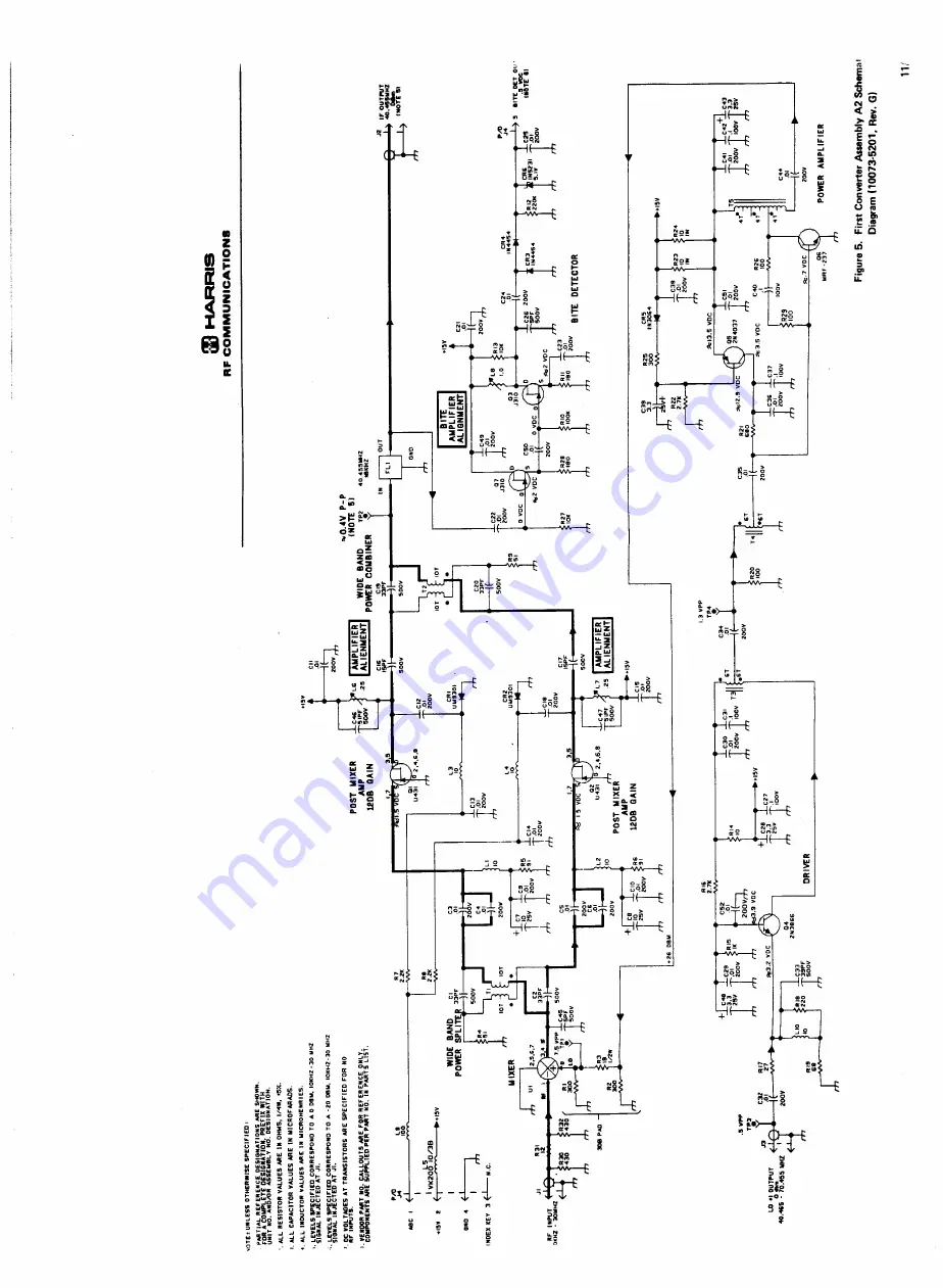 Harris RF-590 Instruction Manual Download Page 167