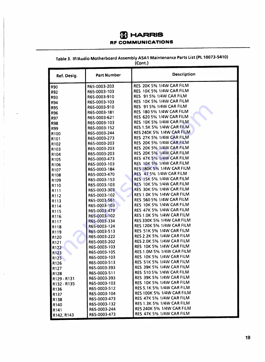 Harris RF-590 Instruction Manual Download Page 215