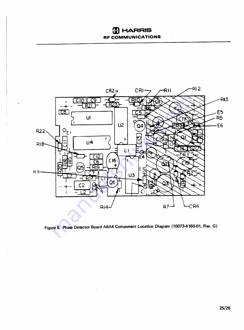 Harris RF-590 Instruction Manual Download Page 256