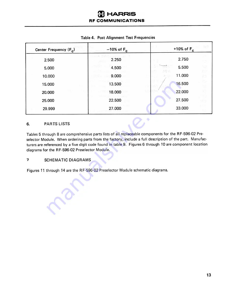 Harris RF-590 Instruction Manual Download Page 531