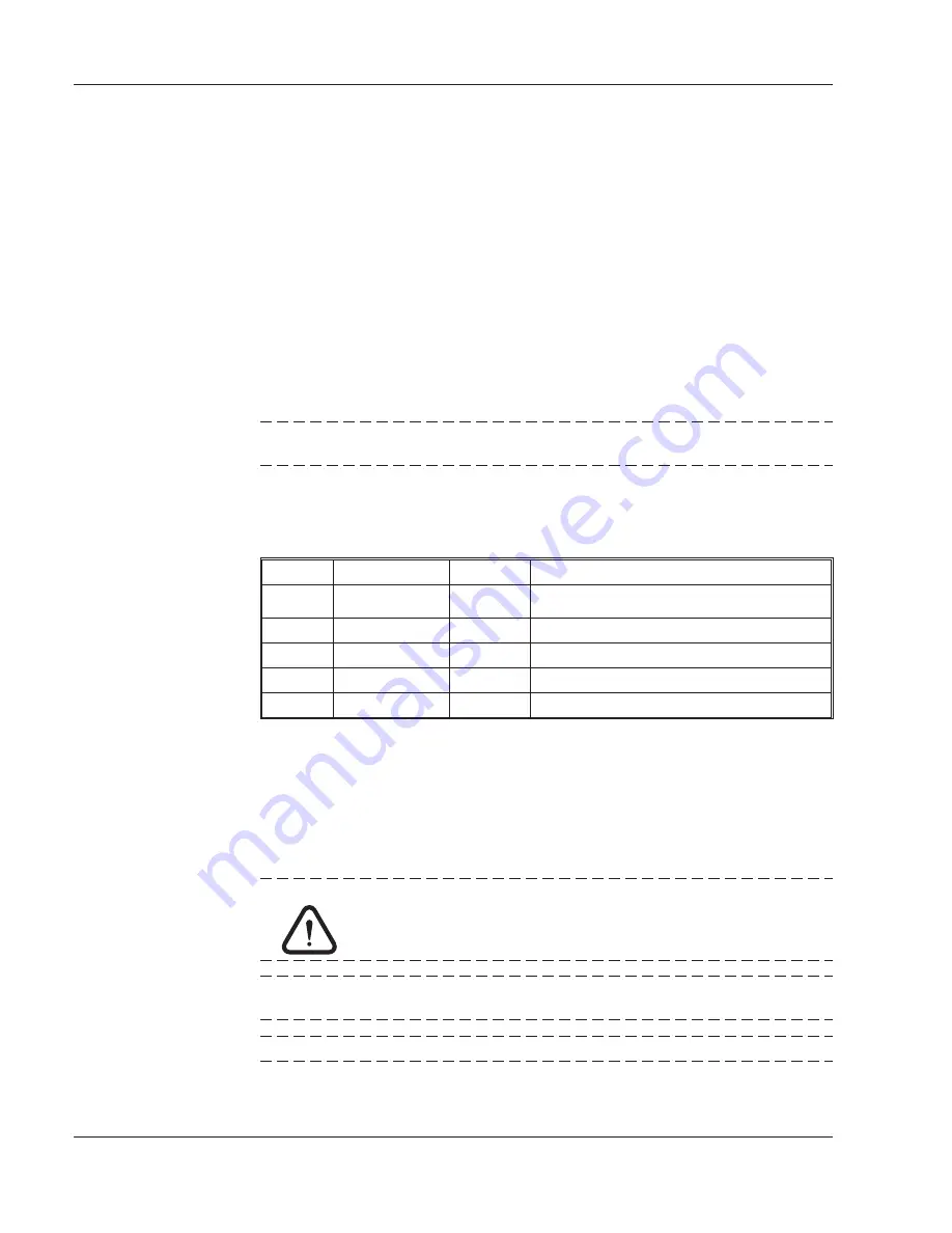 Harris TVS-D 660 Operator'S Manual Download Page 6