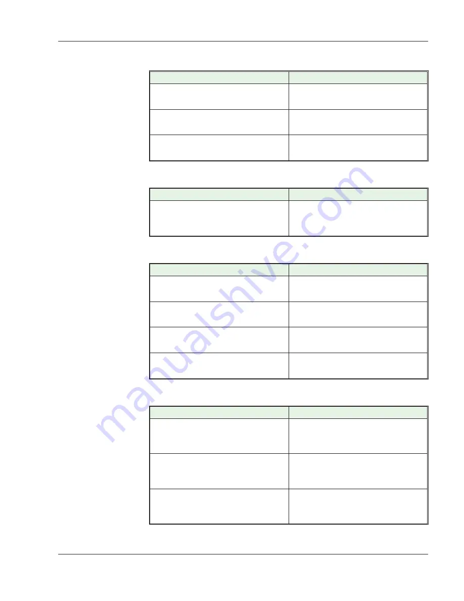 Harris TVS-D 660 Operator'S Manual Download Page 19