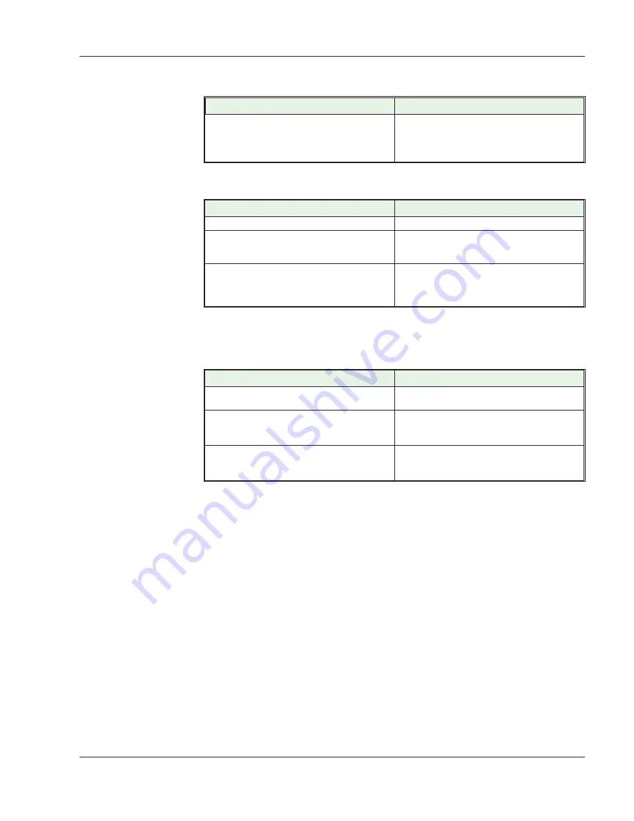 Harris TVS-D 660 Operator'S Manual Download Page 23