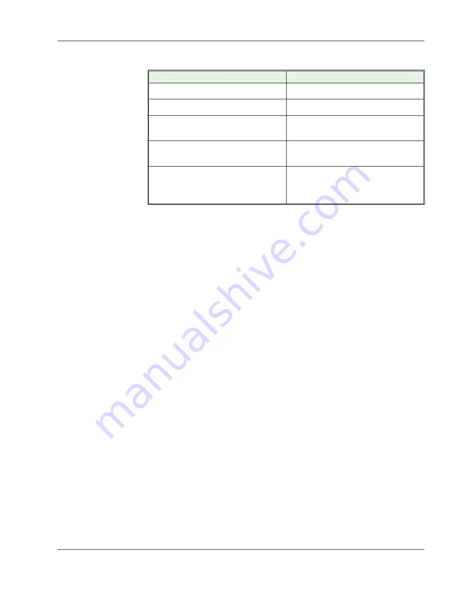 Harris TVS-D 660 Operator'S Manual Download Page 29