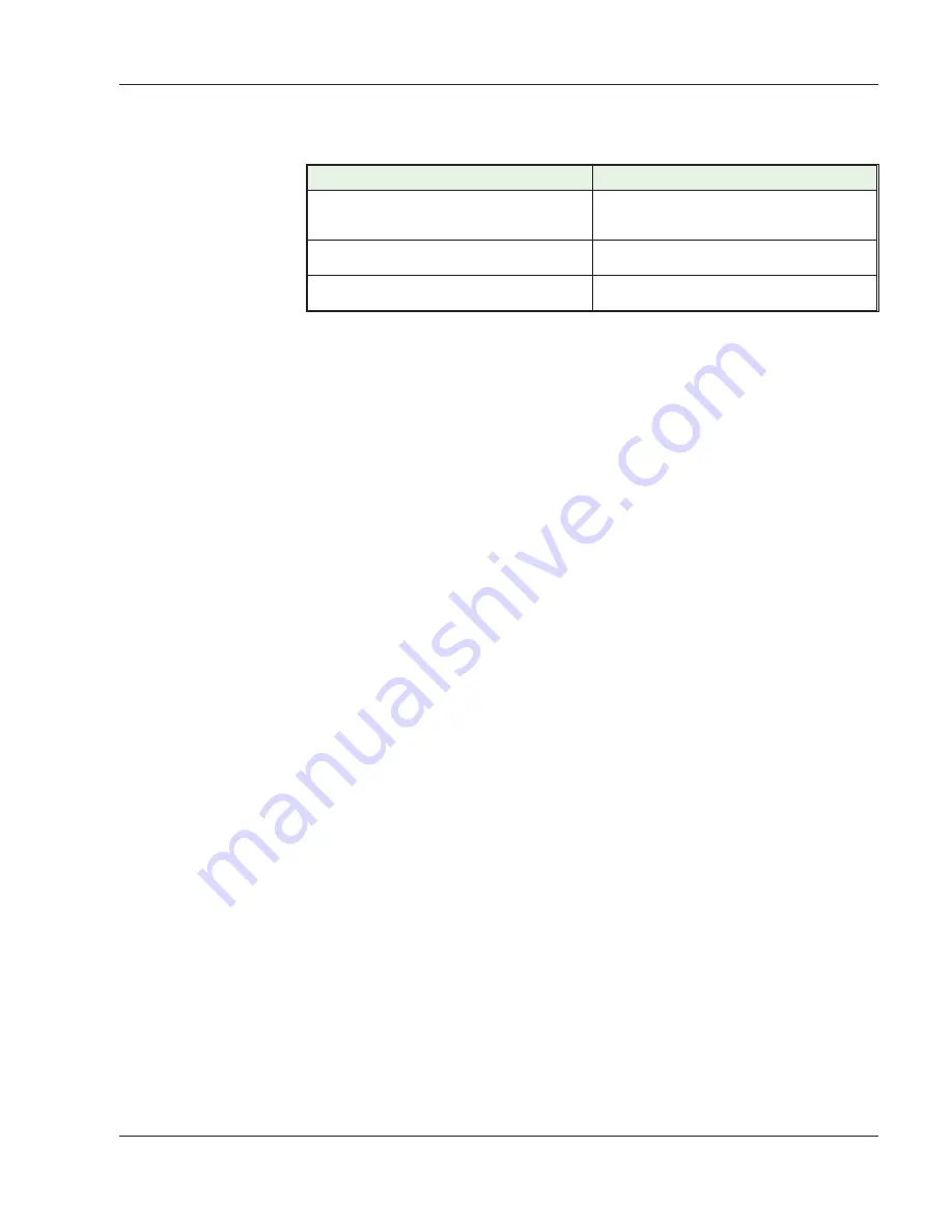 Harris TVS-D 660 Operator'S Manual Download Page 33