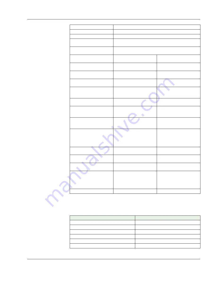 Harris TVS-D 660 Operator'S Manual Download Page 51