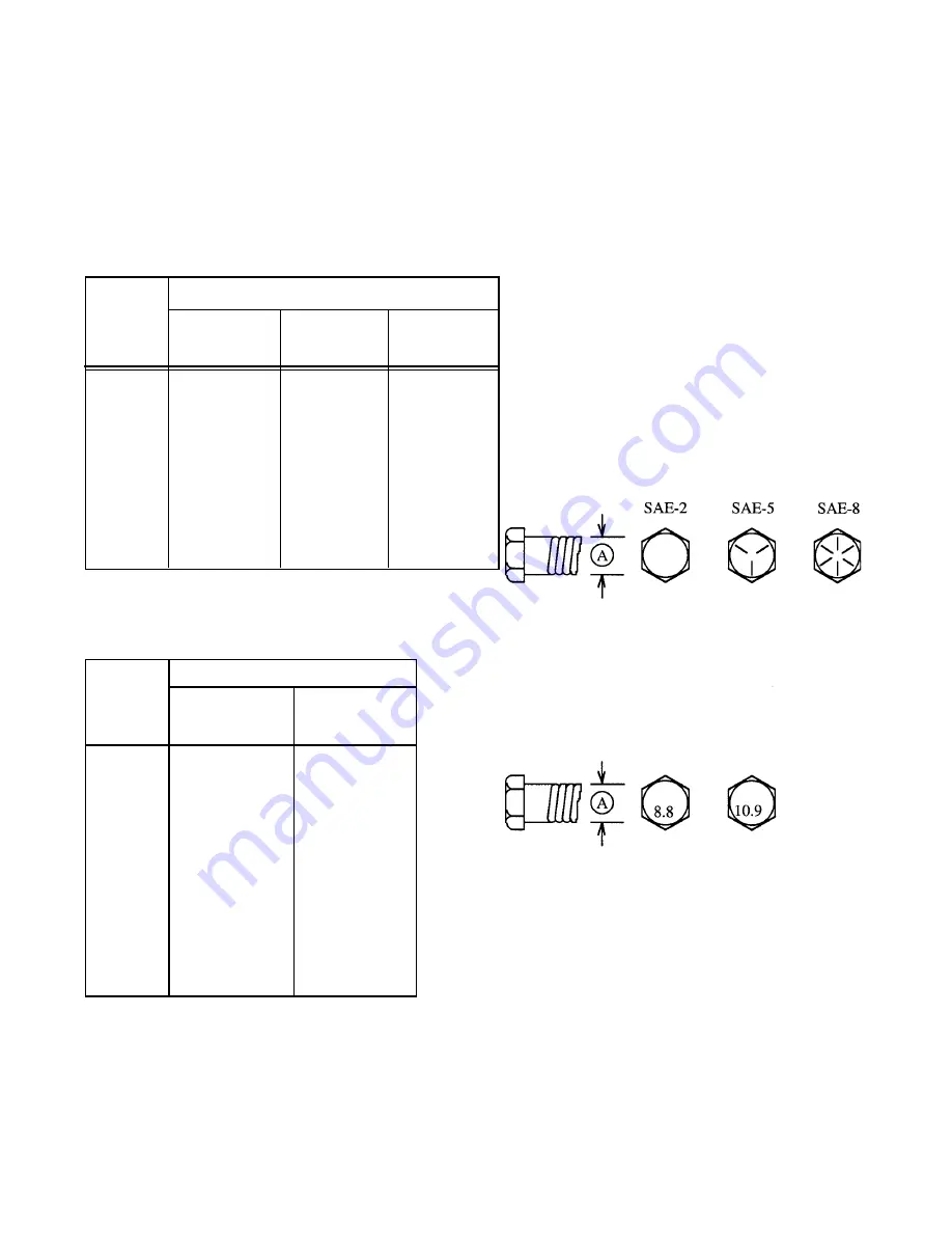 HARRISTON INDUSTRIES 4240 CLOD HOPPER Скачать руководство пользователя страница 78