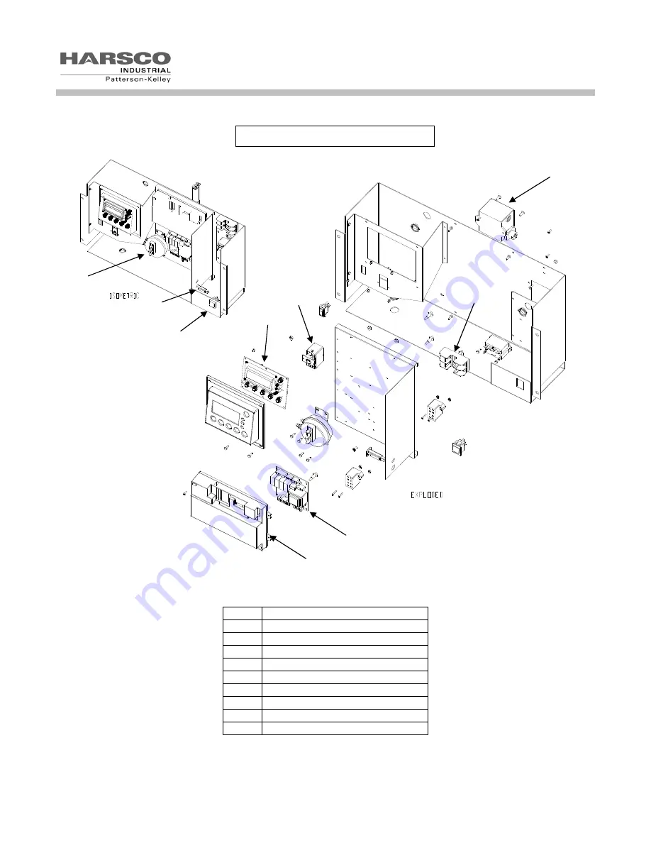 Harsco Industrial 1004905923 Скачать руководство пользователя страница 46