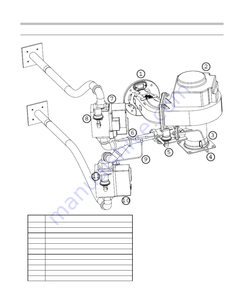 Harsco Industrial MACH C-1050GG Скачать руководство пользователя страница 9