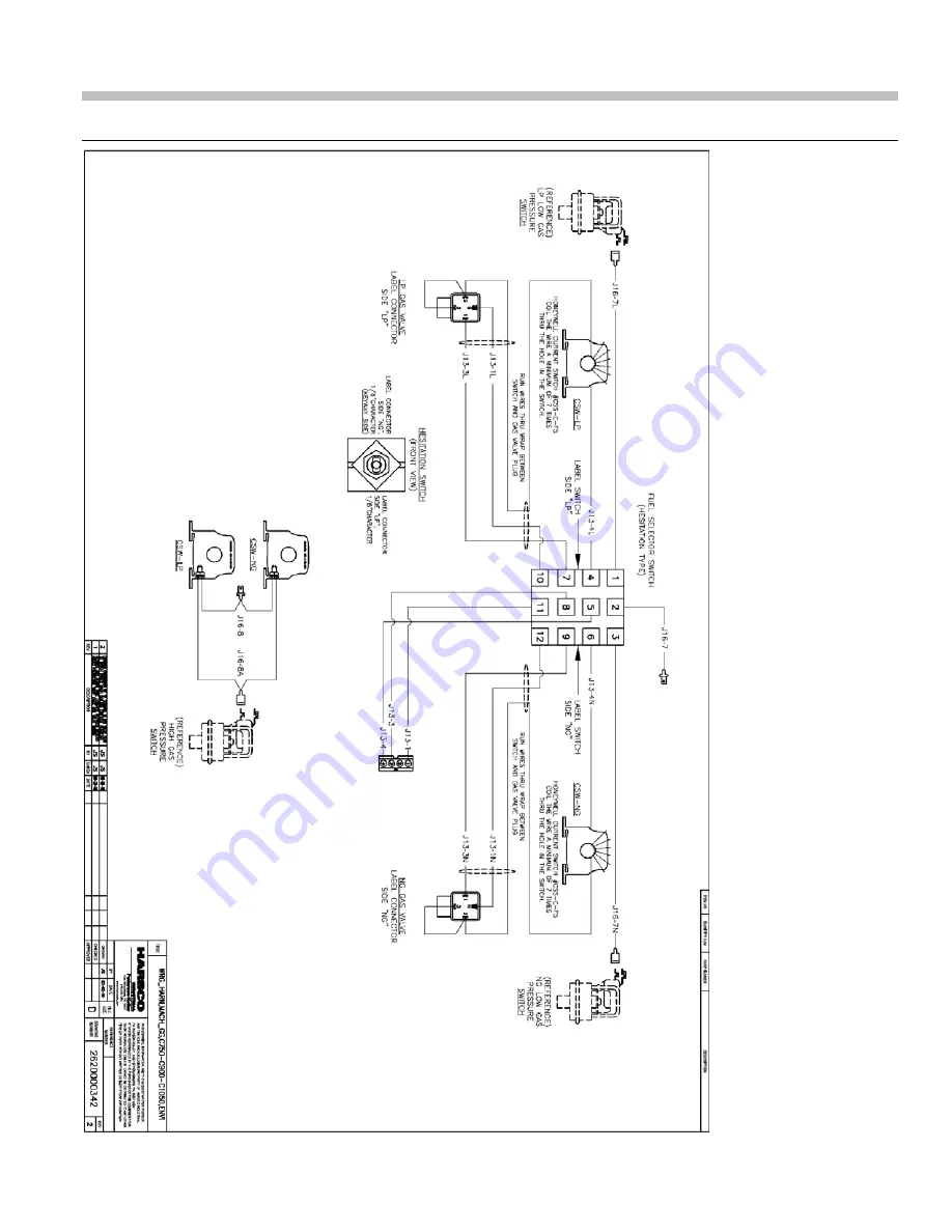 Harsco Industrial MACH C-1050GG Скачать руководство пользователя страница 11