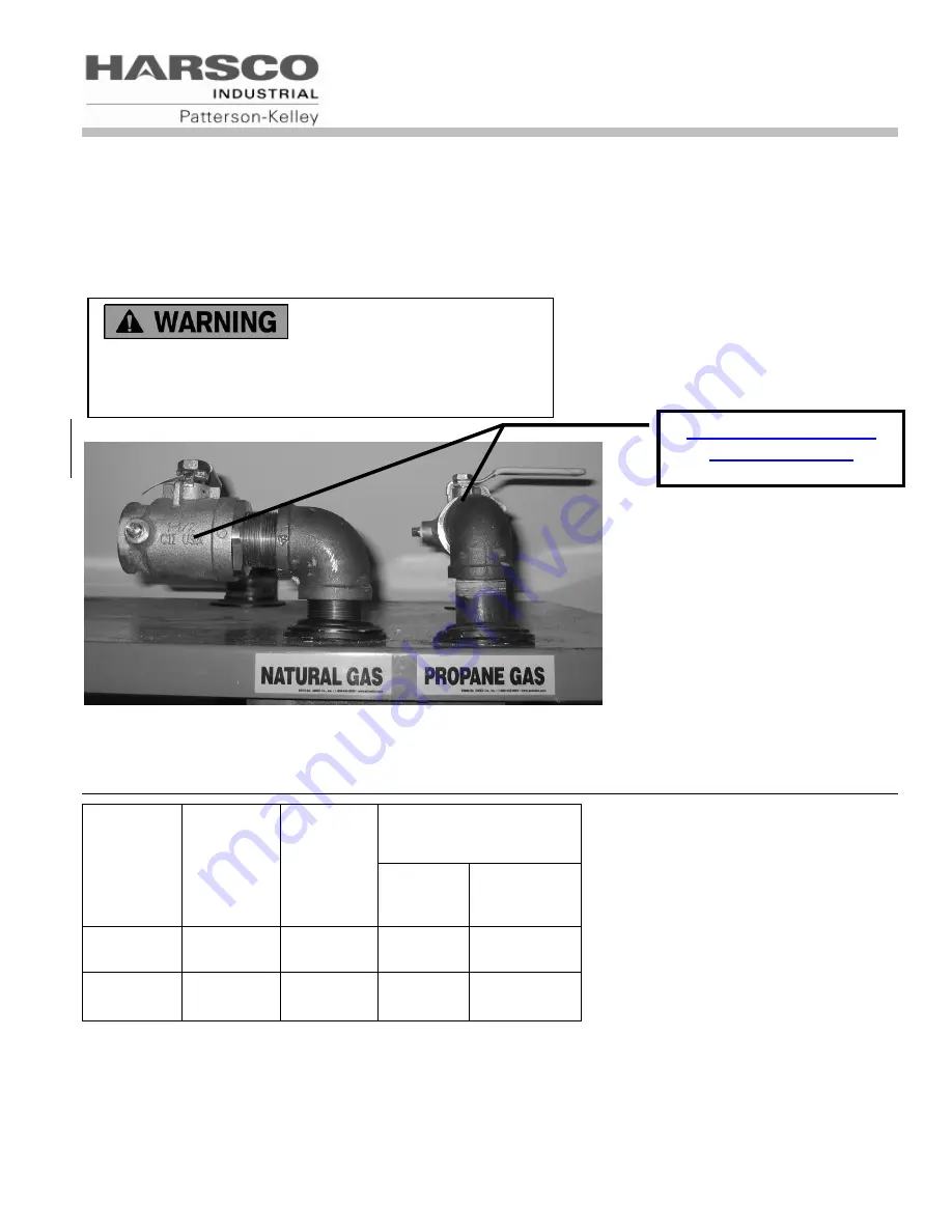 Harsco Industrial MACH C1500GG Скачать руководство пользователя страница 38