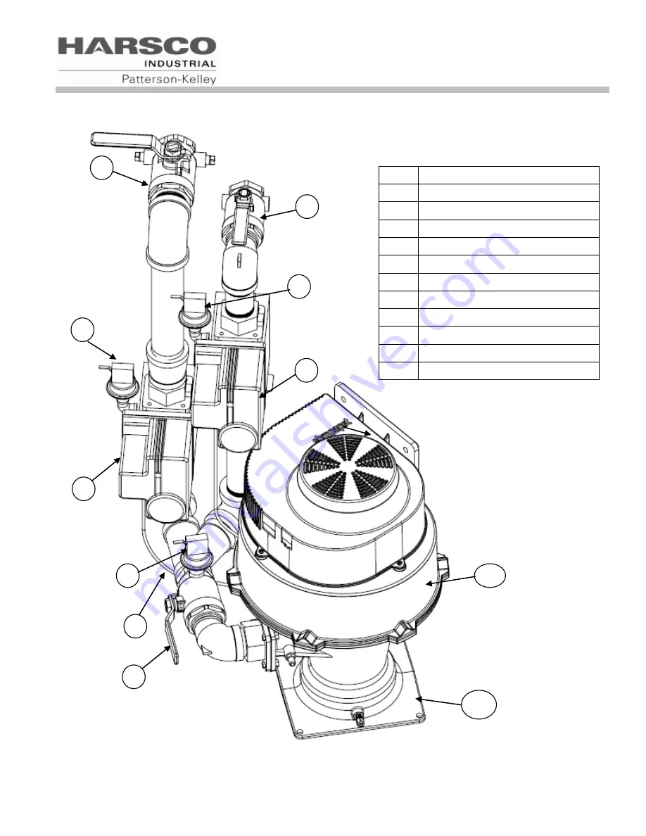 Harsco Industrial MACH C1500GG Скачать руководство пользователя страница 54