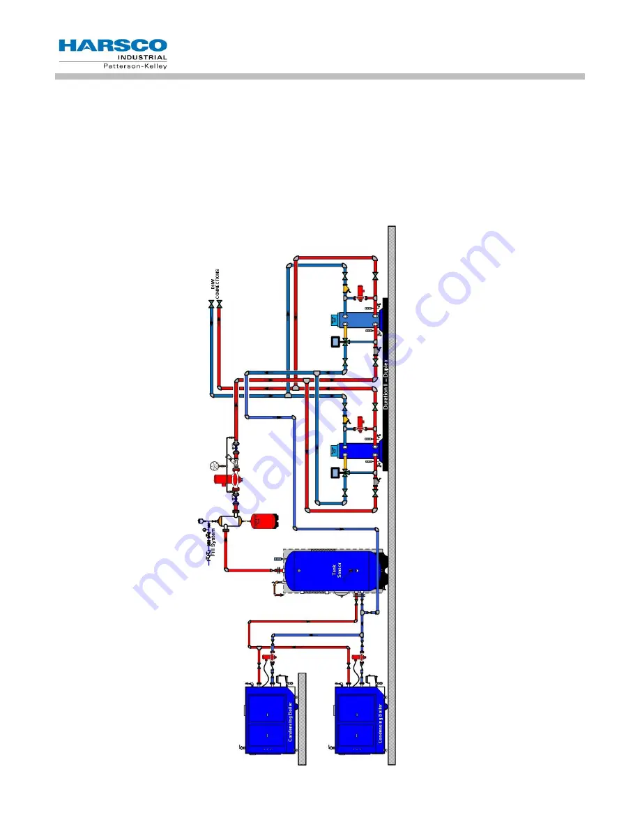 Harsco Industrial P-K DURATION II D2DW-30(S/D) Скачать руководство пользователя страница 13