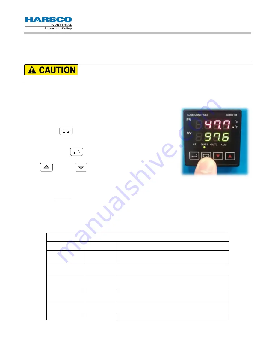 Harsco Industrial P-K DURATION II D2DW-30(S/D) Скачать руководство пользователя страница 17