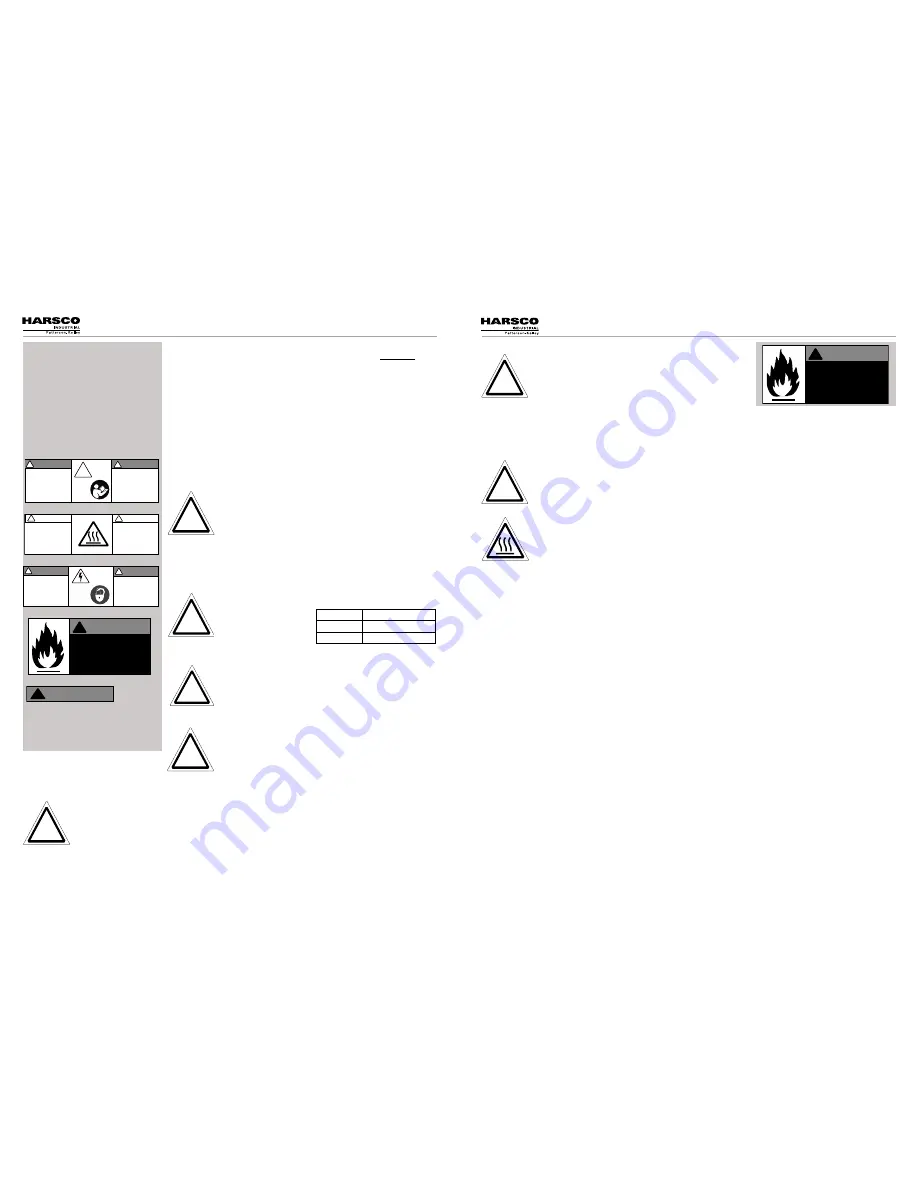 Harsco Industrial P-K SONIC SC-3000 Installation & Owner'S Manual Download Page 5