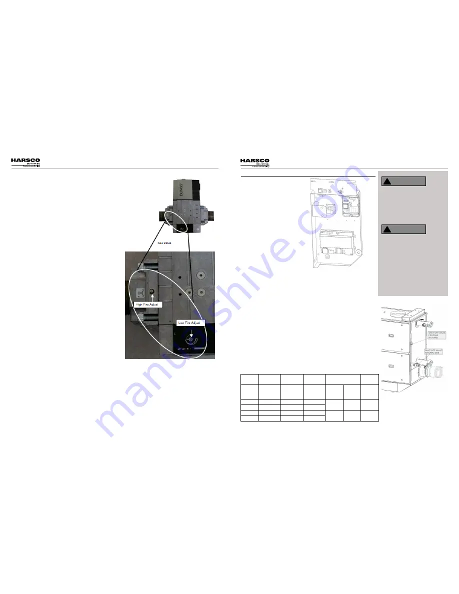 Harsco Industrial P-K SONIC SC-3000 Скачать руководство пользователя страница 15