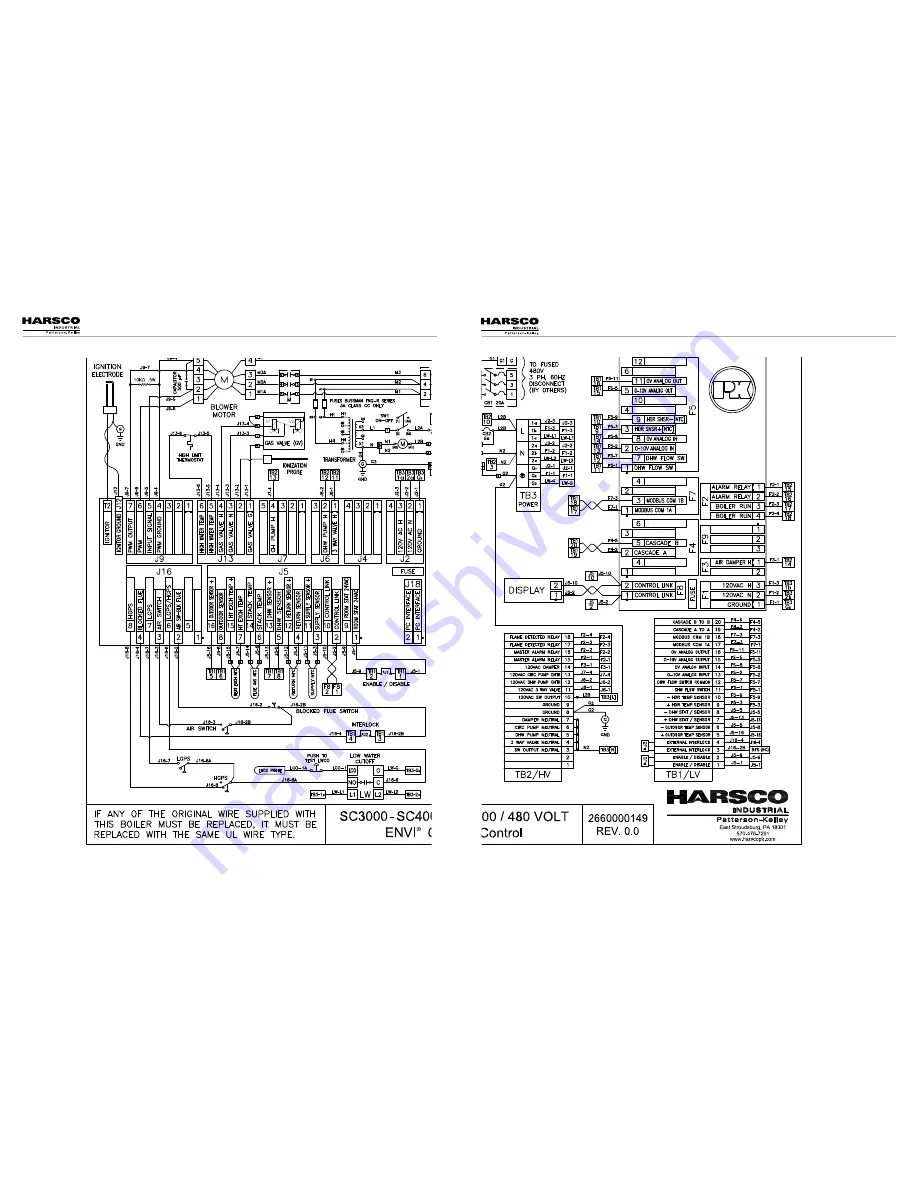 Harsco Industrial P-K SONIC SC-3000 Скачать руководство пользователя страница 25