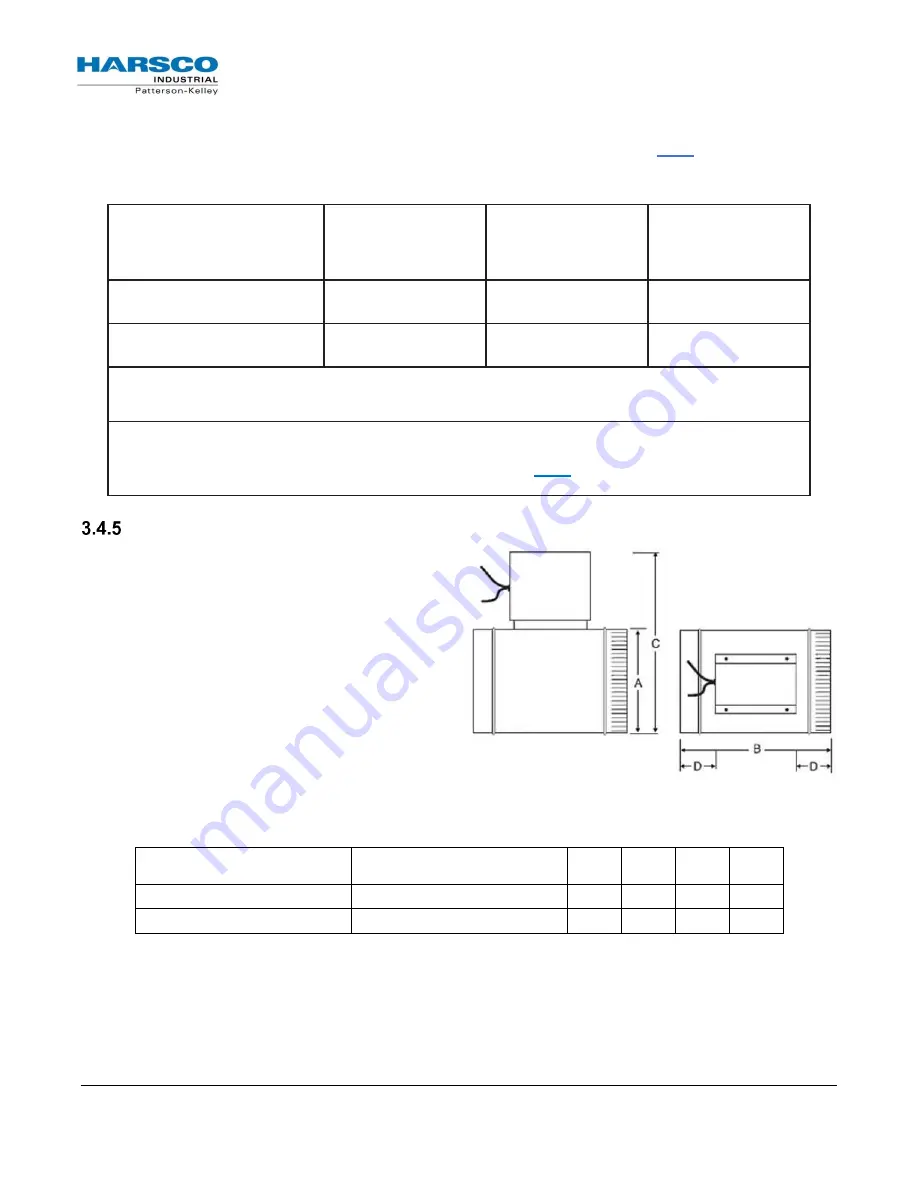 Harsco Industrial SC-1500 Installation & Owner'S Manual Download Page 34