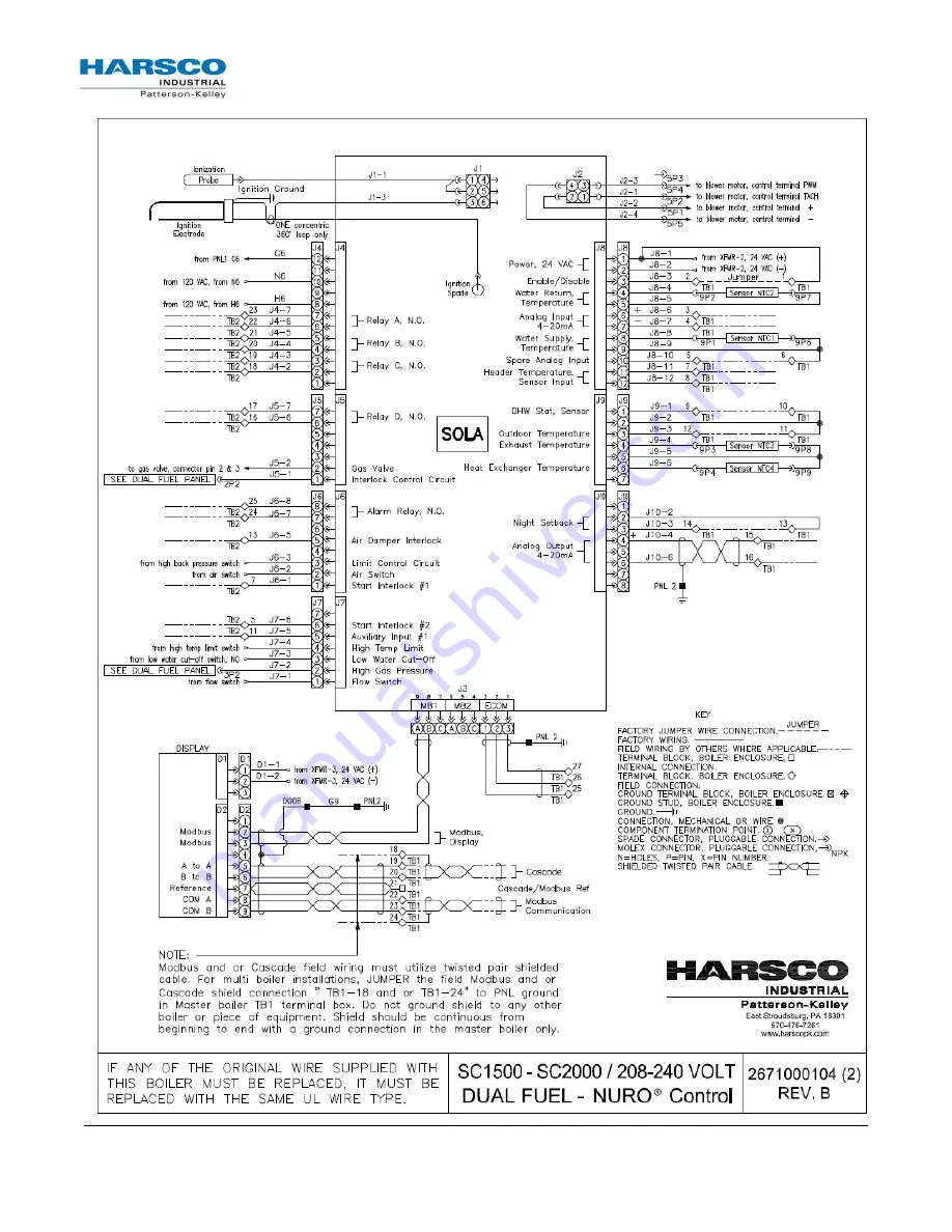 Harsco Industrial SC-1500 Installation & Owner'S Manual Download Page 77