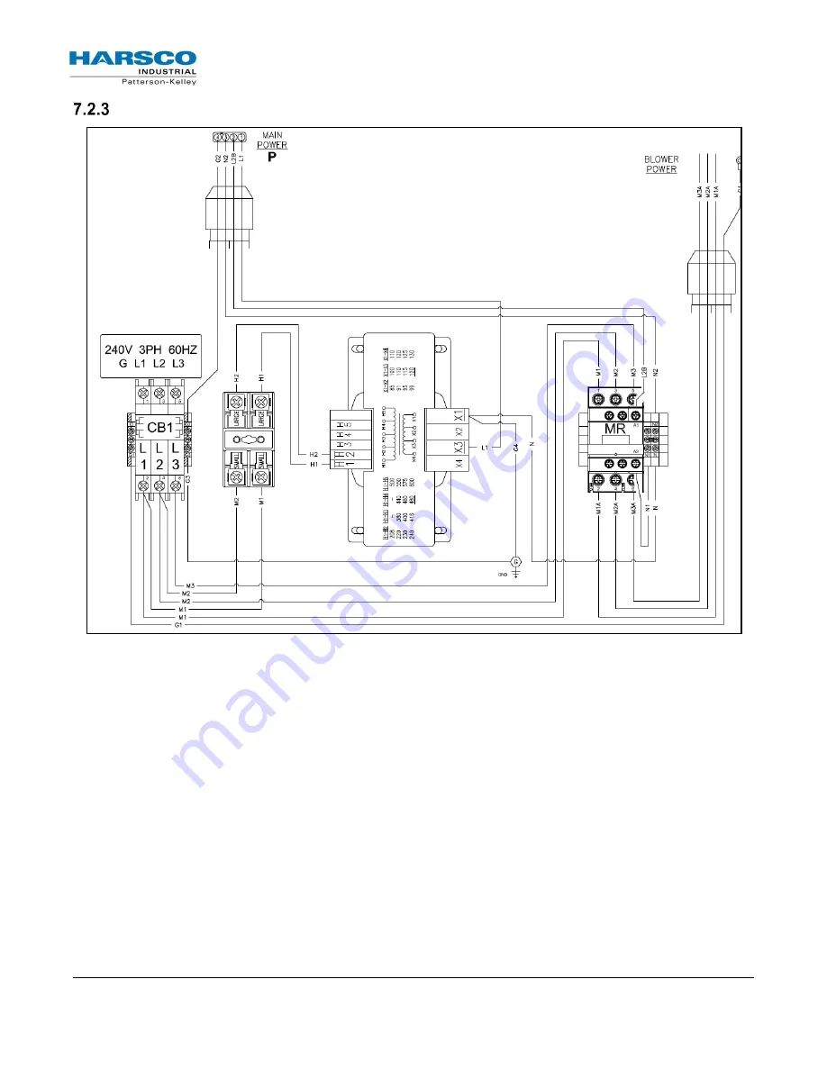 Harsco Industrial SC-1500 Installation & Owner'S Manual Download Page 79